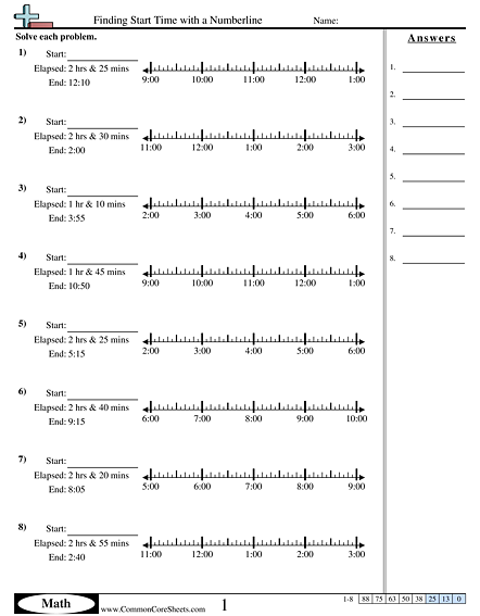 Time Worksheets - Finding Start Time with a Numberline worksheet